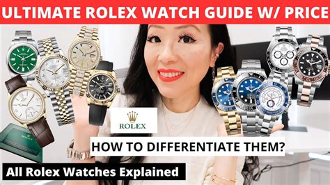 kinder als rolex modell|rolex model models.